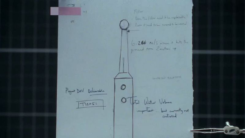 Dyson